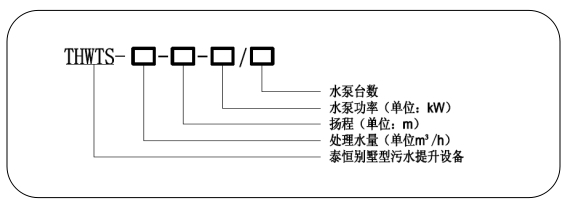 安徽泰恒-地下污水提升一體化智能設(shè)備 安徽泰恒-地下污水提升一體化智能設(shè)備